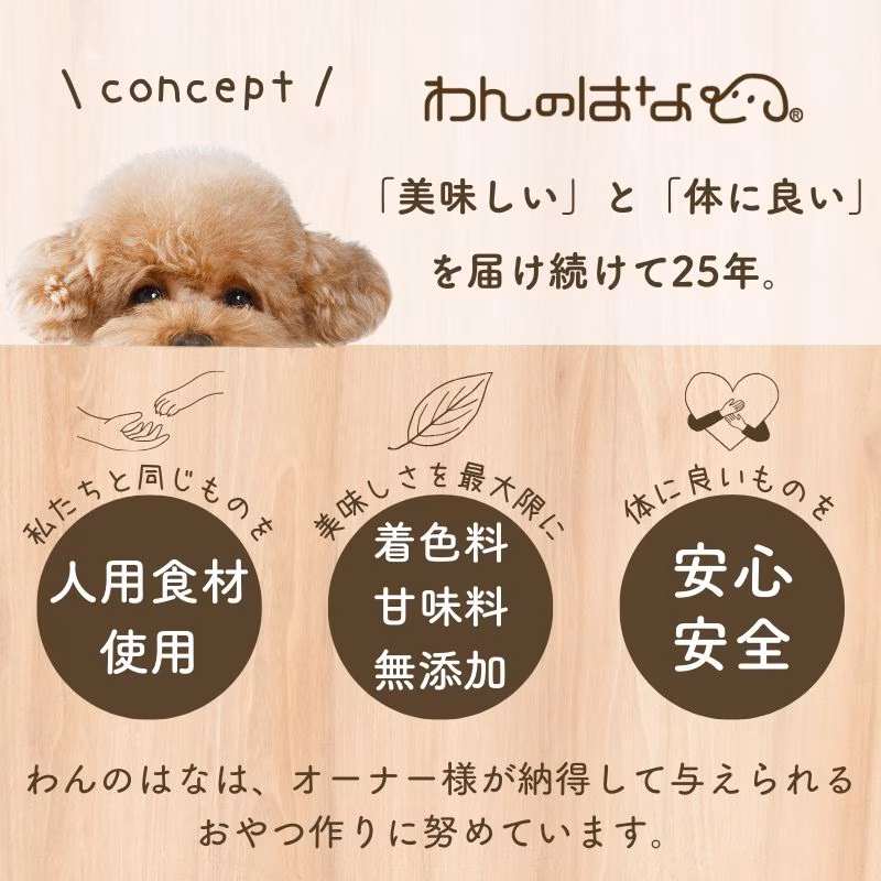 わんのはな あじの開き